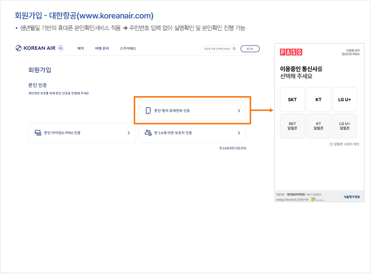 회원가입 – 대한항공 (www.koreanair.com) : 생년월일 기반의 휴대폰 본인확인서비스 적용 → 주민번호 입력 없이 실명확인 및 본인확인 진행 가능