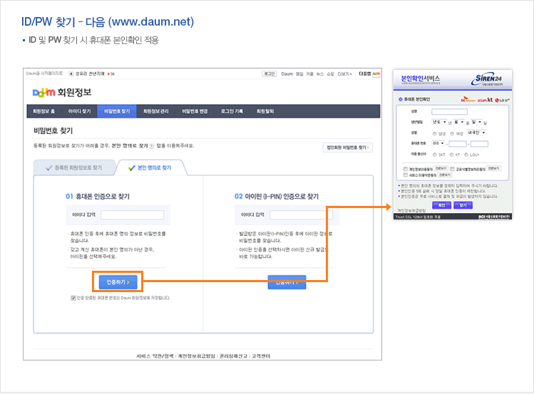 ID/PW 찾기 - 다음 (www.daum.net) : ID 및 PW 찾기 시 휴대폰 본인확인 적용