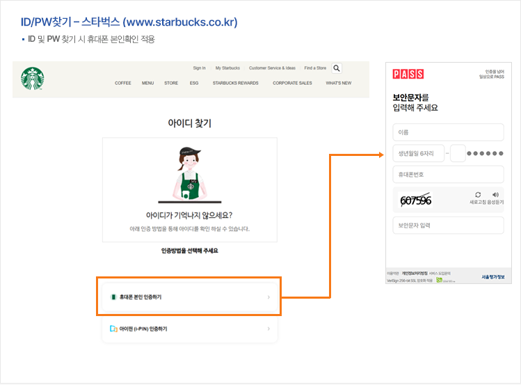 ID/PW찾기 – 스타벅스 (www.starbucks.co.kr) : ID 및 PW 찾기 시 휴대폰 본인확인 적용